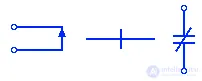 Условные обозначения электромагнитных реле