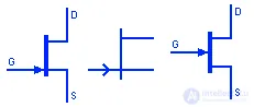 Условные графические обозначения биполярных и полевых транзисторов