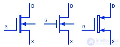 Условные графические обозначения биполярных и полевых транзисторов