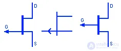 Условные графические обозначения биполярных и полевых транзисторов