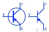 Условные графические обозначения биполярных и полевых транзисторов