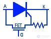 Условные обозначения тиристоров, симисторов и диаков