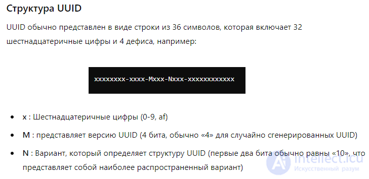 Универсальный уникальный идентификатор (UUID)