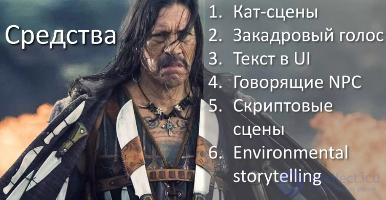 Взаимодействие нарратива с геймплеем.