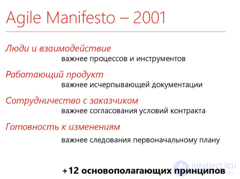 Разработка компьютерных игр, работа в команде разработчиков игр.