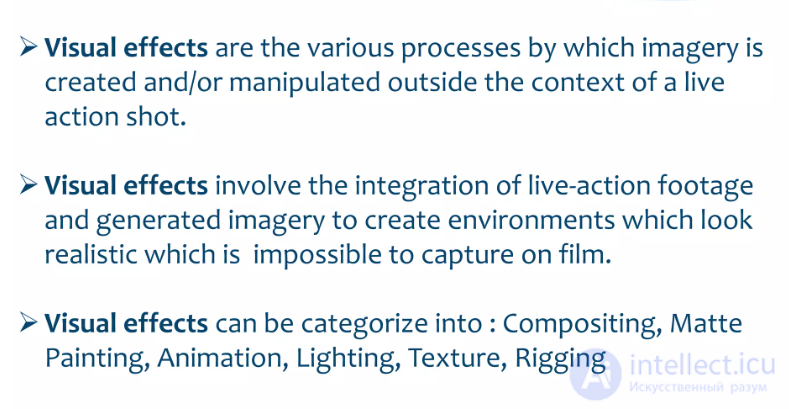Основы создания и использования визуальных эффектов (VFX)