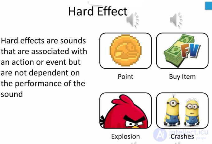 Классификация, применение и проблемы звуковых эффектов для игр (SFX)
