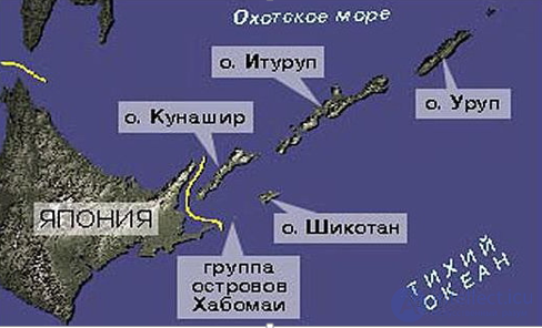 Стратегические противники России в 21 веке