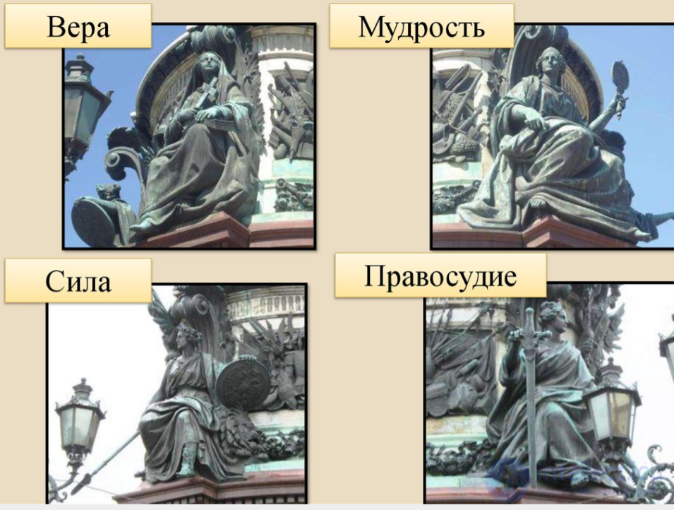 Аллегория как художественный приём для передачи информации и воспитания