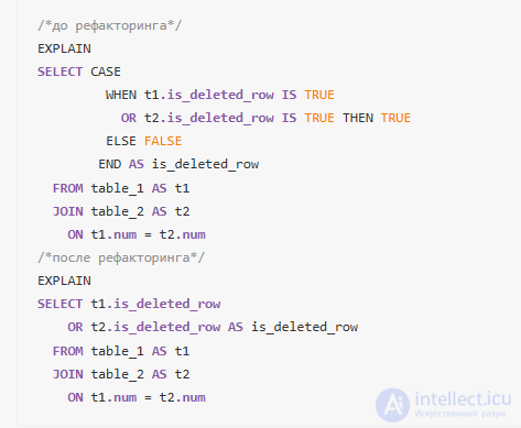 Способы оптимизации SQL запросов и выявление тормозов