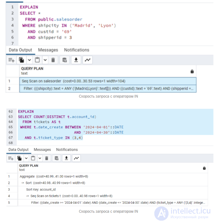 Способы оптимизации SQL запросов и выявление тормозов