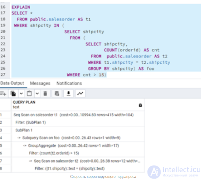 Способы оптимизации SQL запросов и выявление тормозов