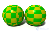 UV-преобразование (UV mapping)