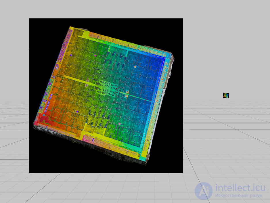 Построение изображений видеопроцессорами CPU