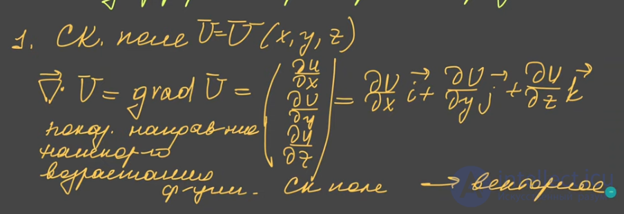 Понятие поля,  дифференциальные и интегральные характеристики скалярного и векторного  поля , мат понятия - градиент, циркуляция, ротор, дивергенция
