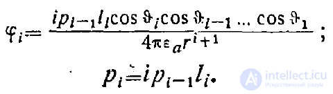 8 Электрический диполь. Электростатическая модель диэлектрика