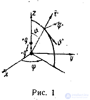 8 Электрический диполь. Электростатическая модель диэлектрика