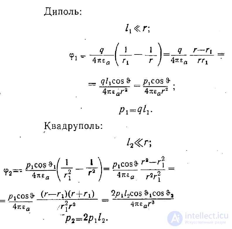 8 Электрический диполь. Электростатическая модель диэлектрика