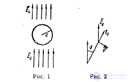 9 Проводящий и диэлектрический шар в однородном электростатическом поле