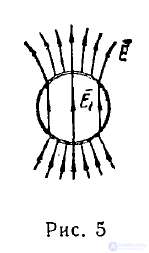 9 Проводящий и диэлектрический шар в однородном электростатическом поле