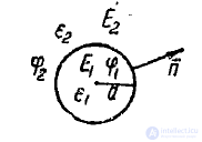 9 Проводящий и диэлектрический шар в однородном электростатическом поле