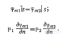 11 Магнитостатика. Поле постоянного тока. Поле постоянного магнита.
