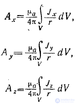 11 Магнитостатика. Поле постоянного тока. Поле постоянного магнита.