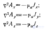 11 Магнитостатика. Поле постоянного тока. Поле постоянного магнита.