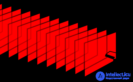 13 Электромагнитные волны в свободном пространстве. Плоская волна в изотропной среде