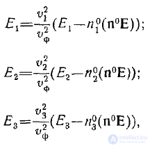 15 Плоские волны в анизотропных средах