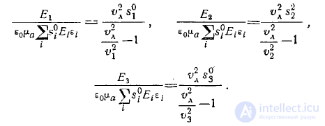 15 Плоские волны в анизотропных средах