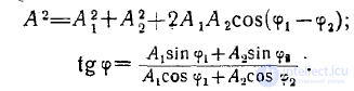 22 Понятие о создании направленного излучения электромагнитных волн. Когерентные, некогерентные и частично когерентные волны