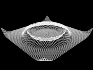 Цилиндрические волны, Уравнения цилиндрического поля  Волновые функции кругового и эллиптического цилиндра