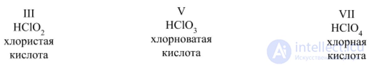 1.2. Строение электронных оболочек атомов