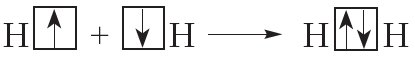 1.4. Ковалентная связь