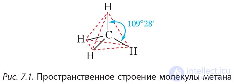 2.7. Пространственное строение молекул алканов. sp3-Гибридизация