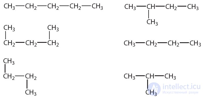 2.7. Пространственное строение молекул алканов. sp3-Гибридизация