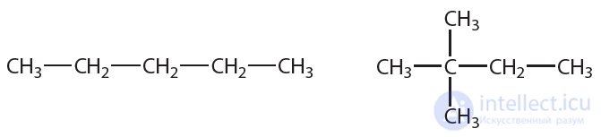 2.7. Пространственное строение молекул алканов. sp3-Гибридизация