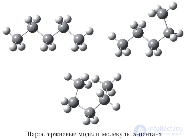 Лабораторный опыт 1. Изготовление шаростержневых моделей молекул углеводородов
