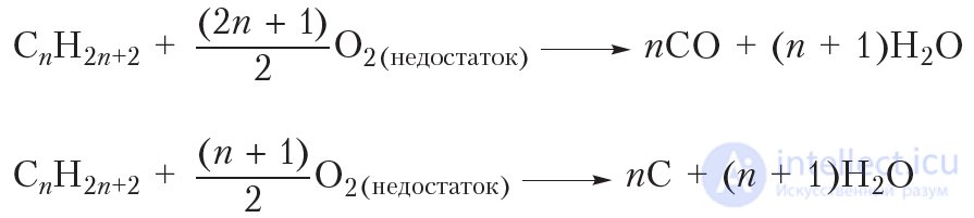10. Химические свойства, получение и применение алканов