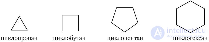 11-1. Циклоалканы