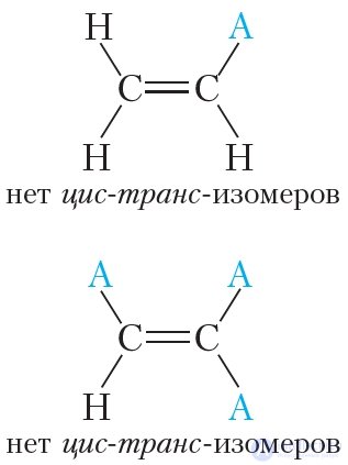 14. Пространственная изомерия алкенов