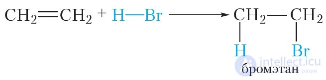 15. Физические и химические свойства алкенов