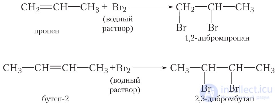 15. Физические и химические свойства алкенов