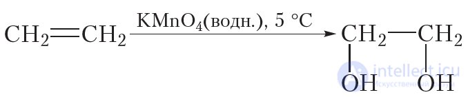 15. Физические и химические свойства алкенов