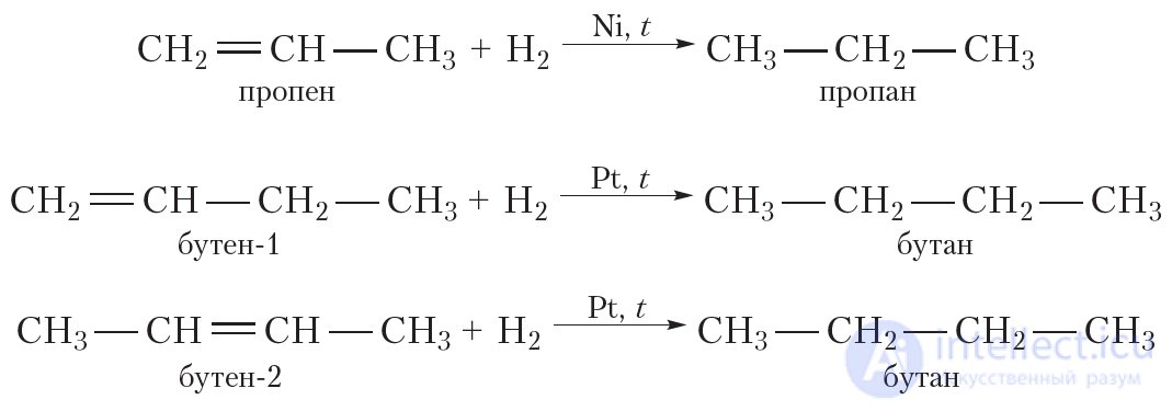 15. Физические и химические свойства алкенов