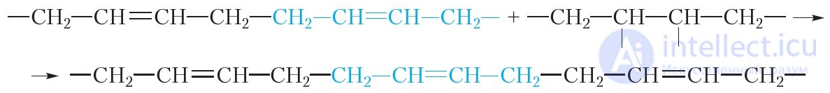 17. Алкадиены