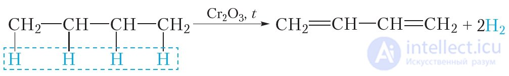 17. Алкадиены