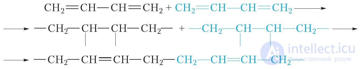 17. Алкадиены