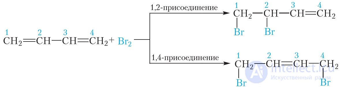 17. Алкадиены